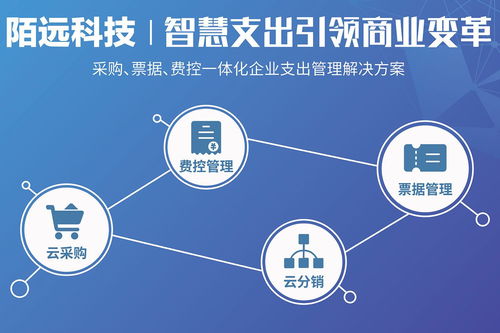 陌遠科技亮相帆軟智數大會 以智慧支出為引擎，驅動商業數字化轉型