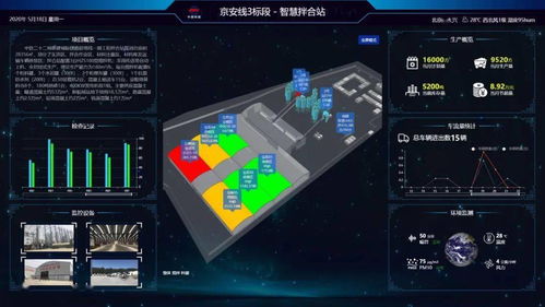 BIM技術的優越性 從模型橋梁到服務晴雨表